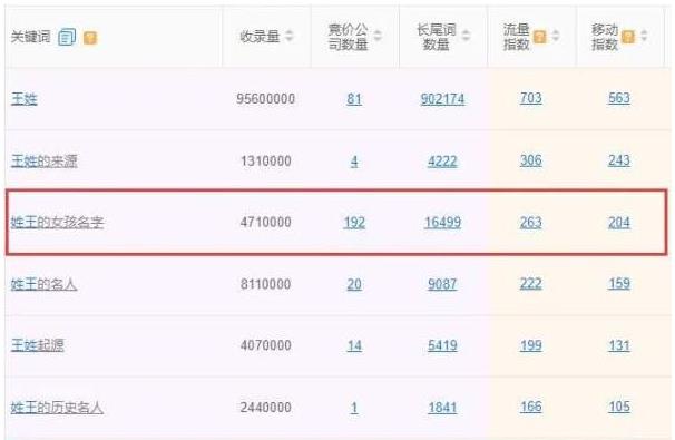 (qun)3W(wng)жP(gun)I~ַһ