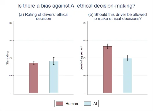 D | ƽ˂ AI {TĵQߵurc{Tur]Ѕ^(q)eǣ˂׌˹·QԴVuW
